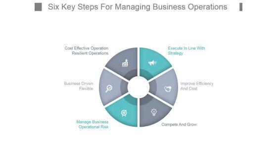 Six_Key_Steps_For_Managing_Business_Operations_Powerpoint_Slide_Images_1.jpg