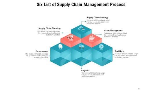 Six_List_Diagram_Template_Business_Process_Ppt_PowerPoint_Presentation_Complete_Deck_Slide_11.jpg