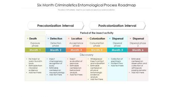 Six_Month_Criminalistics_Entomological_Process_Roadmap_Background_Slide_1.jpg