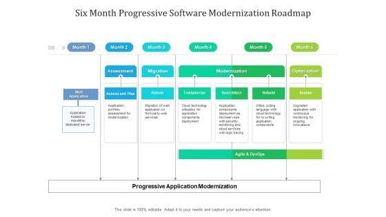 Six_Month_Progressive_Software_Modernization_Roadmap_Icons_Slide_1.jpg
