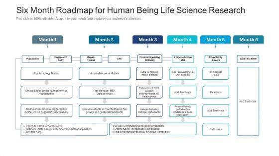 Six_Month_Roadmap_For_Human_Being_Life_Science_Research_Summary_Slide_1.jpg
