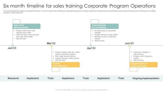 Six_Month_Timeline_For_Sales_Training_Corporate_Program_Operations_Elements_PDF_Slide_1.jpg