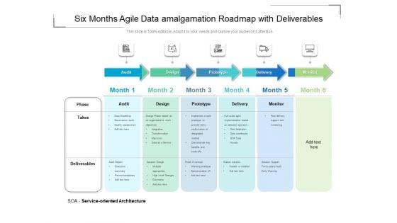 Six_Months_Agile_Data_Amalgamation_Roadmap_With_Deliverables_Diagrams_Slide_1.jpg