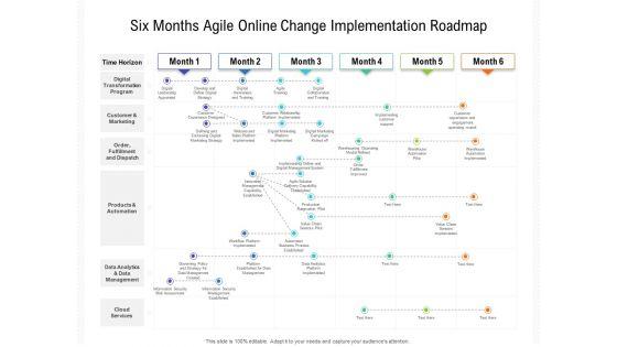 Six_Months_Agile_Online_Change_Implementation_Roadmap_Slides_Slide_1.jpg
