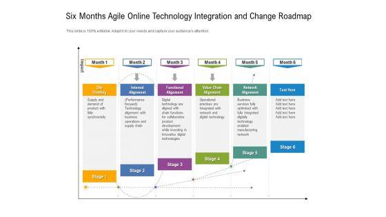 Six_Months_Agile_Online_Technology_Integration_And_Change_Roadmap_Sample_Slide_1.jpg
