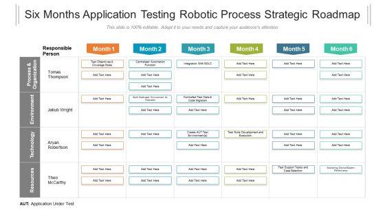 Six_Months_Application_Testing_Robotic_Process_Strategic_Roadmap_Brochure_Slide_1.jpg