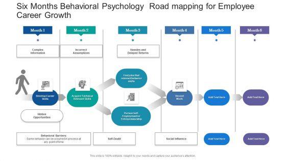 Six_Months_Behavioral_Psychology_Road_Mapping_For_Employee_Career_Growth_Brochure_Slide_1.jpg