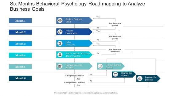 Six_Months_Behavioral_Psychology_Road_Mapping_To_Analyze_Business_Goals_Download_Slide_1.jpg
