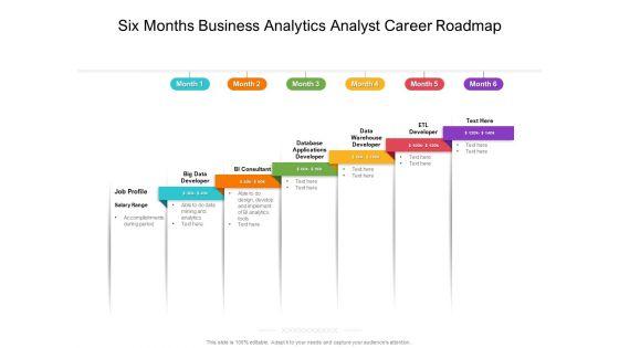 Six_Months_Business_Analytics_Analyst_Career_Roadmap_Rules_Slide_1.jpg