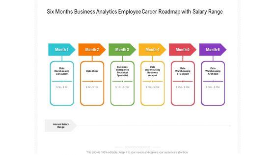 Six_Months_Business_Analytics_Employee_Career_Roadmap_With_Salary_Range_Pictures_Slide_1.jpg
