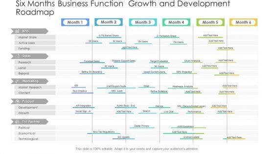 Six_Months_Business_Function_Growth_And_Development_Roadmap_Demonstration_PDF_Slide_1.jpg