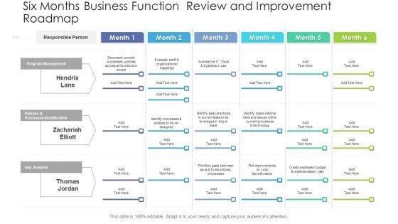 Six_Months_Business_Function_Review_And_Improvement_Roadmap_Slides_PDF_Slide_1.jpg
