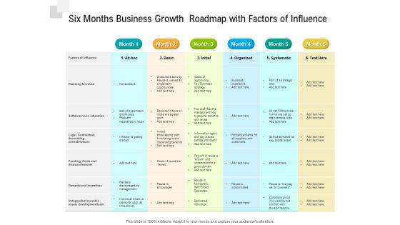 Six_Months_Business_Growth_Roadmap_With_Factors_Of_Influence_Mockup_Slide_1.jpg