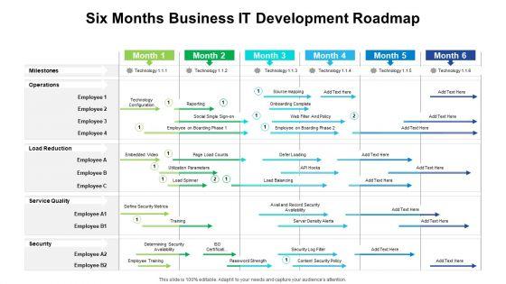 Six_Months_Business_IT_Development_Roadmap_Guidelines_Slide_1.jpg