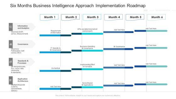 Six_Months_Business_Intelligence_Approach_Implementation_Roadmap_Download_Slide_1.jpg