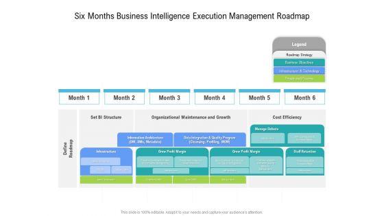 Six_Months_Business_Intelligence_Execution_Management_Roadmap_Introduction_Slide_1.jpg