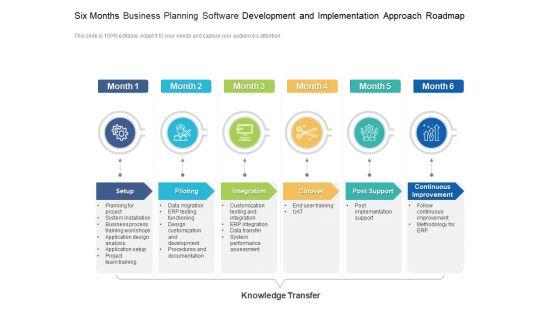 Six_Months_Business_Planning_Software_Development_And_Implementation_Approach_Roadmap_Icons_Slide_1.jpg