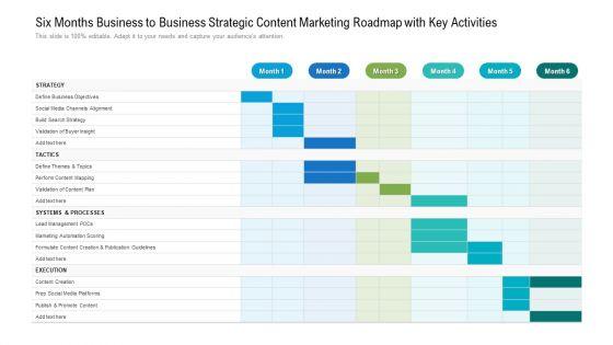 Six_Months_Business_To_Business_Strategic_Content_Marketing_Roadmap_With_Key_Activities_Clipart_Slide_1.jpg