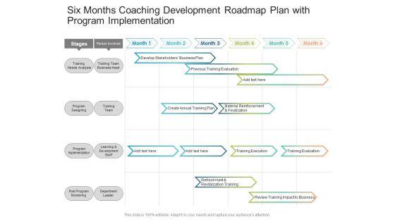 Six Months Coaching Development Roadmap Plan With Program Implementation Professional Six Months Coaching Development Roadmap Plan With Program Implementation Professional