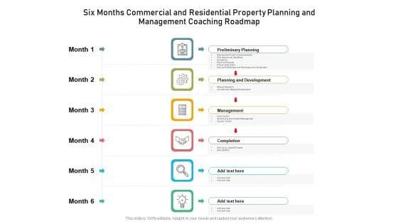 Six_Months_Commercial_And_Residential_Property_Planning_And_Management_Coaching_Roadmap_Information_Slide_1.jpg