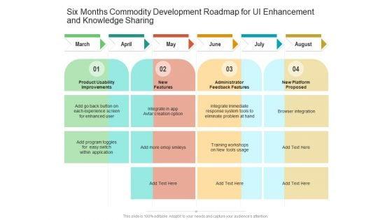 Six_Months_Commodity_Development_Roadmap_For_UI_Enhancement_And_Knowledge_Sharing_Structure_Slide_1.jpg