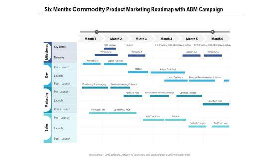 Six_Months_Commodity_Product_Marketing_Roadmap_With_Abm_Campaign_Brochure_Slide_1.jpg