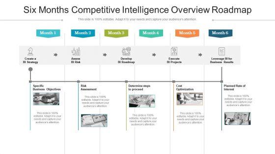 Six_Months_Competitive_Intelligence_Overview_Roadmap_Guidelines_Slide_1.jpg