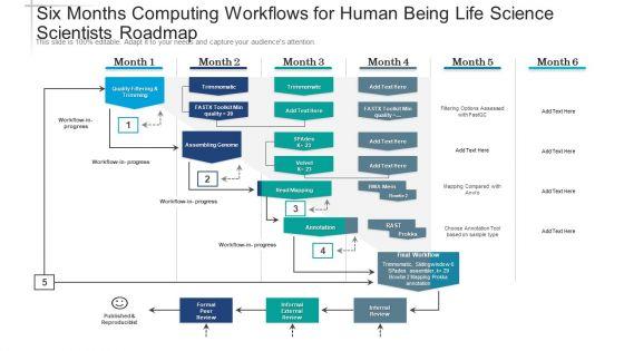 Six_Months_Computing_Workflows_For_Human_Being_Life_Science_Scientists_Roadmap_Template_Slide_1.jpg
