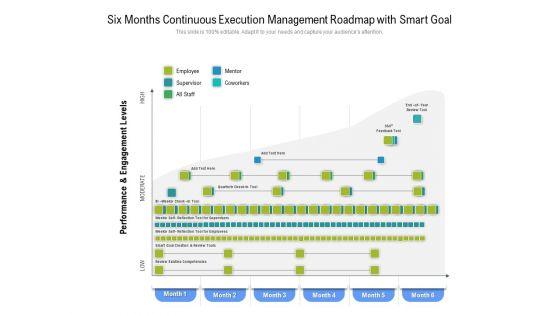 Six_Months_Continuous_Execution_Management_Roadmap_With_Smart_Goal_Diagrams_Slide_1.jpg
