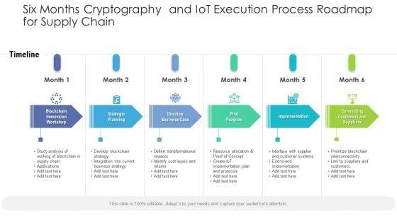 Six_Months_Cryptography_And_Iot_Execution_Process_Roadmap_For_Supply_Chain_Sample_Slide_1.jpg