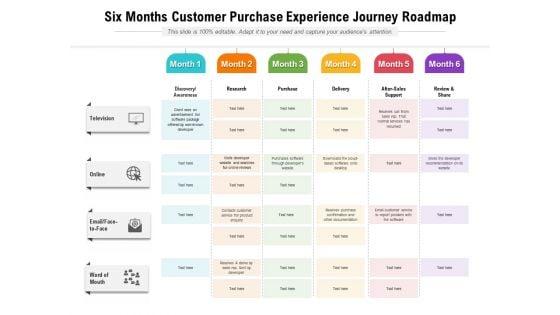 Six_Months_Customer_Purchase_Experience_Journey_Roadmap_Inspiration_Slide_1.jpg