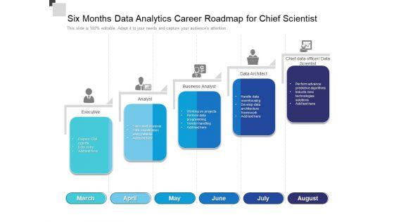 Six_Months_Data_Analytics_Career_Roadmap_For_Chief_Scientist_Portrait_Slide_1.jpg