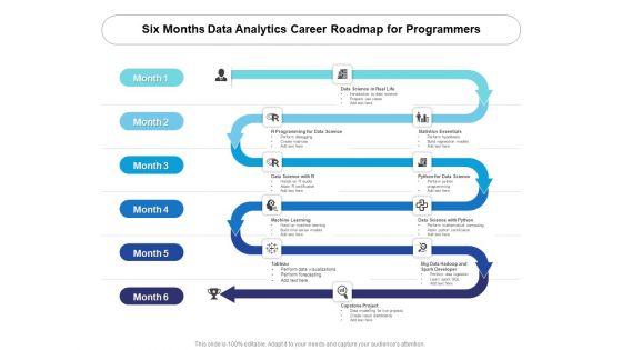 Six_Months_Data_Analytics_Career_Roadmap_For_Programmers_Demonstration_Slide_1.jpg