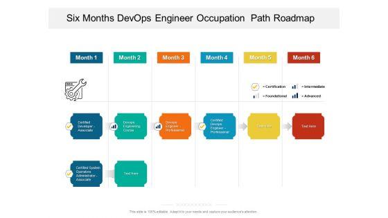 Six_Months_Devops_Engineer_Occupation_Path_Roadmap_Pictures_Slide_1.jpg