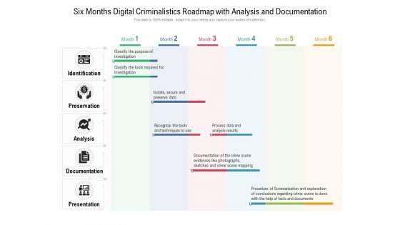 Six_Months_Digital_Criminalistics_Roadmap_With_Analysis_And_Documentation_Rules_Slide_1.jpg