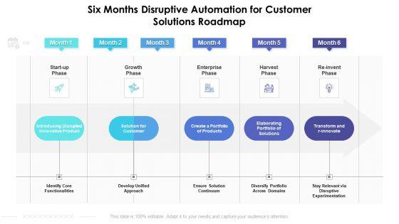 Six_Months_Disruptive_Automation_For_Customer_Solutions_Roadmap_Topics_Slide_1.jpg