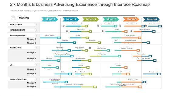 Six_Months_E_Business_Advertising_Experience_Through_Interface_Roadmap_Structure_Slide_1.jpg