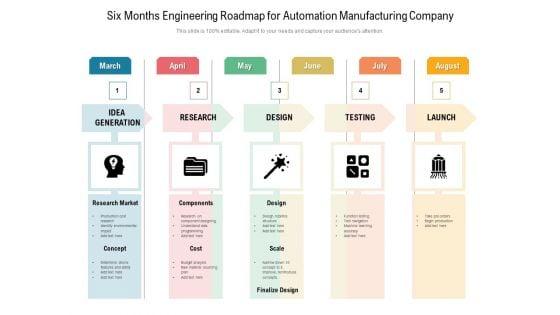 Six_Months_Engineering_Roadmap_For_Automation_Manufacturing_Company_Diagrams_Slide_1.jpg