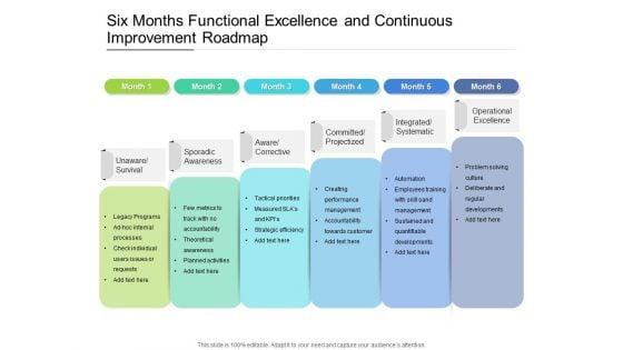 Six_Months_Functional_Excellence_And_Continuous_Improvement_Roadmap_Summary_Slide_1.jpg