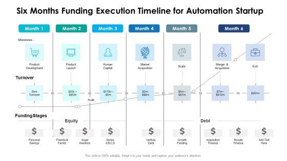 Six_Months_Funding_Execution_Timeline_For_Automation_Startup_Structure_Slide_1.jpg