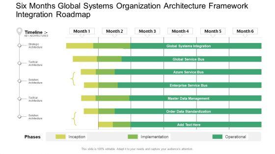 Six_Months_Global_Systems_Organization_Architecture_Framework_Integration_Roadmap_Themes_PDF_Slide_1.jpg
