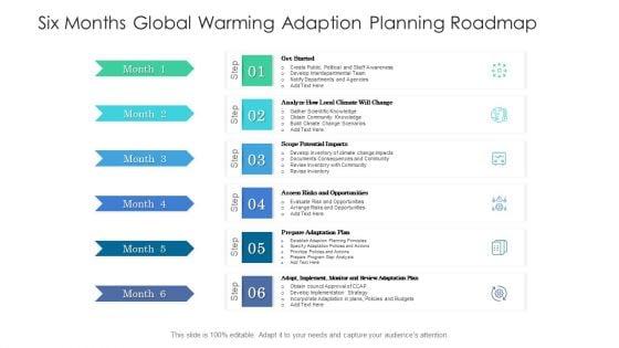 Six_Months_Global_Warming_Adaption_Planning_Roadmap_Information_Slide_1.jpg