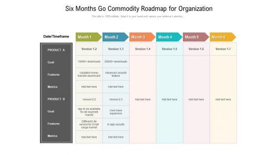 Six_Months_Go_Commodity_Roadmap_For_Organization_Information_Slide_1.jpg