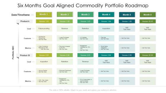 Six_Months_Goal_Aligned_Commodity_Portfolio_Roadmap_Icons_Slide_1.jpg