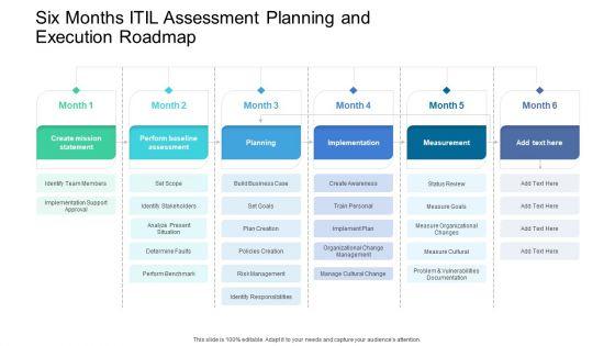 Six_Months_ITIL_Assessment_Planning_And_Execution_Roadmap_Download_Slide_1.jpg