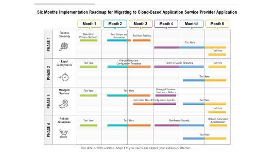 Six_Months_Implementation_Roadmap_For_Migrating_To_Cloud_Based_Application_Service_Provider_Application_Download_Slide_1.jpg