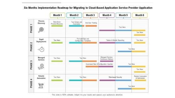 Six_Months_Implementation_Roadmap_For_Migrating_To_Cloud_Based_Application_Service_Provider_Application_Sample_Slide_1.jpg