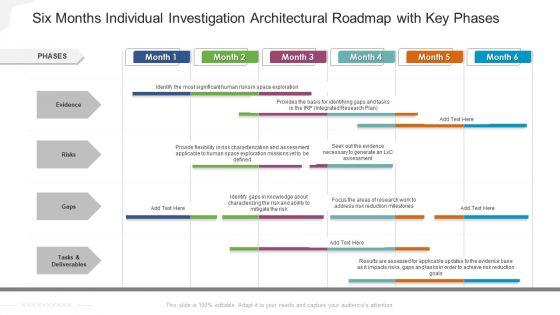 Six_Months_Individual_Investigation_Architectural_Roadmap_With_Key_Phases_Elements_Slide_1.jpg