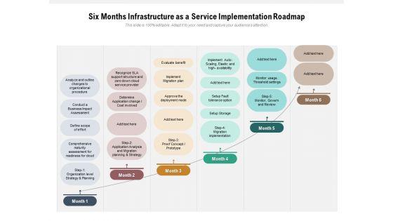Six_Months_Infrastructure_As_A_Service_Implementation_Roadmap_Graphics_Slide_1.jpg