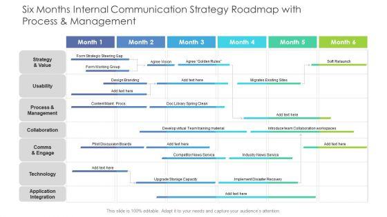 Six Months Internal Communication Strategy Roadmap With Process And Management Graphics Six Months Internal Communication Strategy Roadmap With Process And Management Graphics